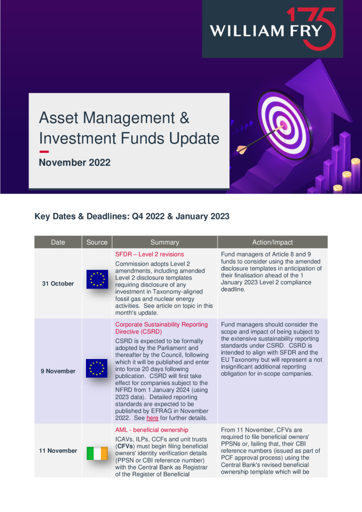 Asset Management Investment Funds Update Nov 2022
